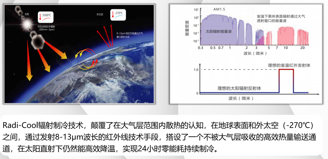 永乐高·(中国区)官方网站